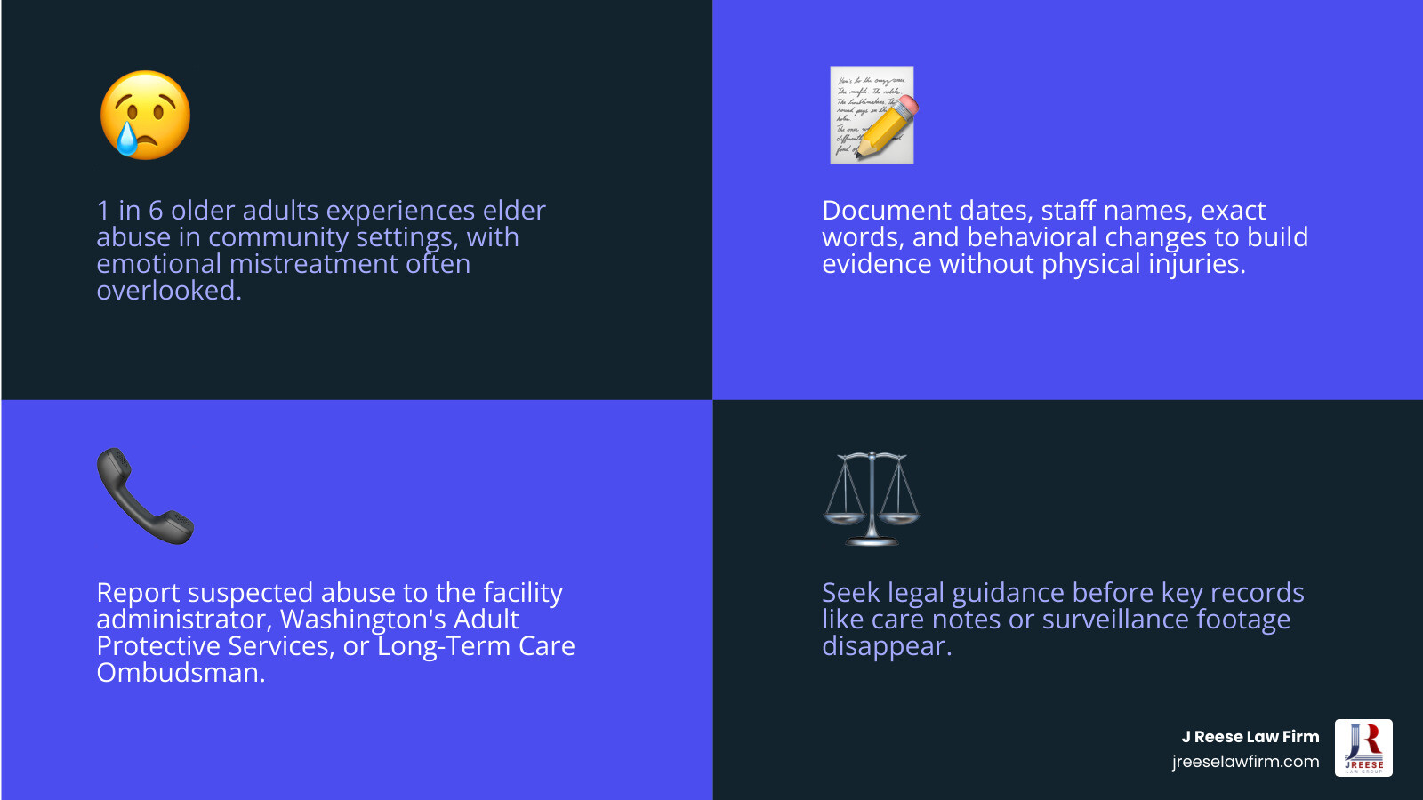 Infographic showing emotional abuse signs, documentation, reporting, and legal consultation steps infographic Infographic showing emotional abuse signs, documentation, reporting, and legal consultation steps infographic