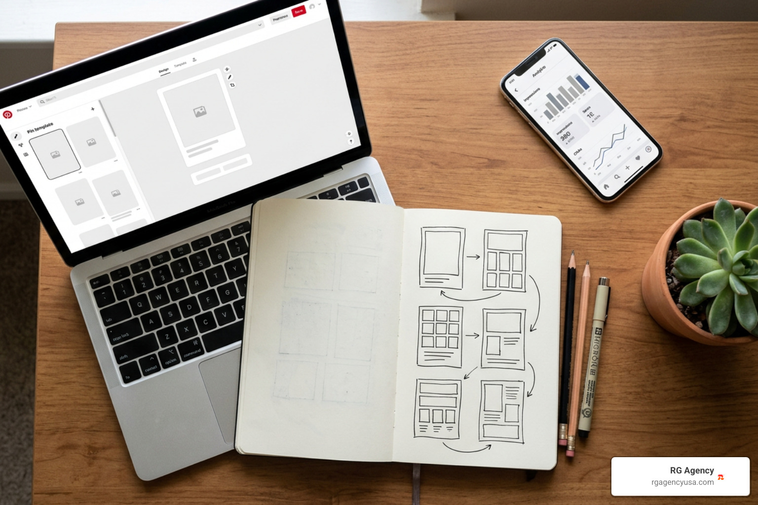 Creator workflow utilizing modern AI design tools to generate vertical faceless Pinterest pins Creator workflow utilizing modern AI design tools to generate vertical faceless Pinterest pins