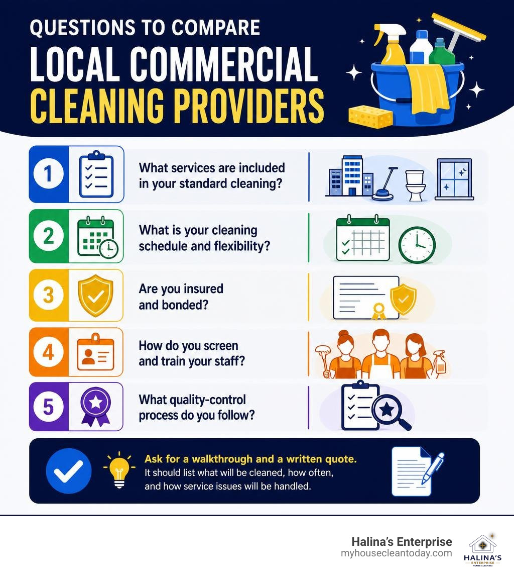 Questions to compare local commercial cleaning providers infographic