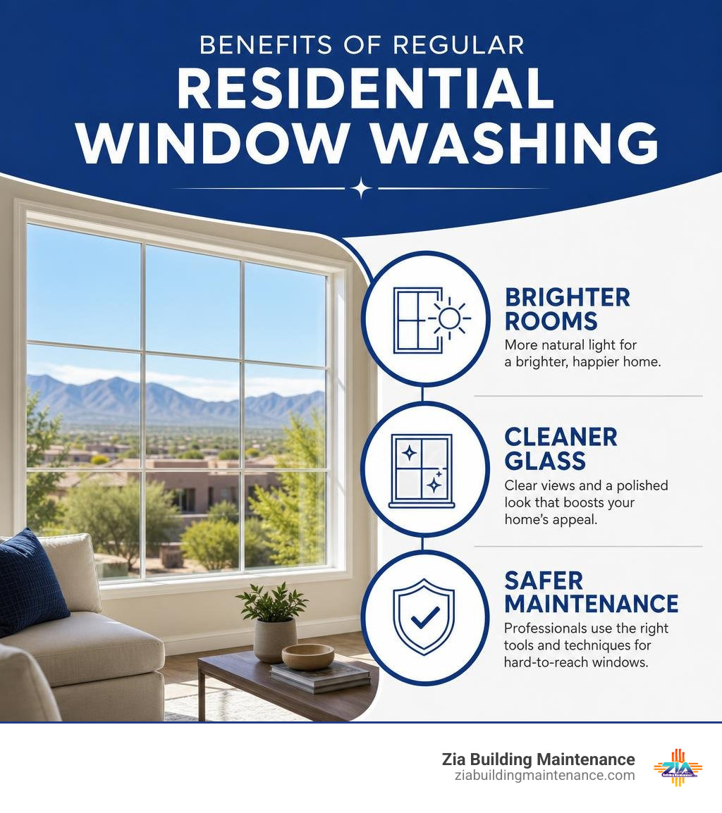 Benefits of regular residential window washing: brighter rooms, cleaner glass, safer maintenance infographic Benefits of regular residential window washing: brighter rooms, cleaner glass, safer maintenance infographic