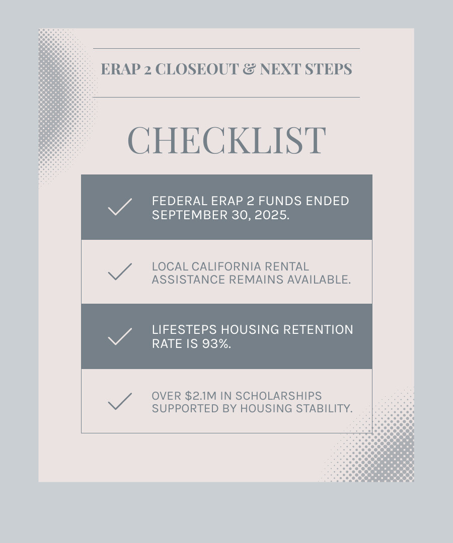 ERAP 2 timeline, closure date, and current California housing support options infographic