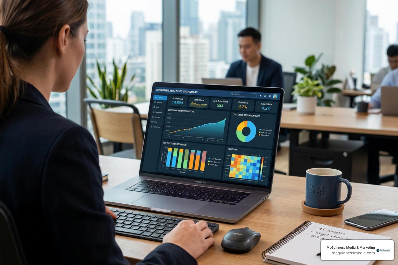 AI predictive customer analytics dashboard AI predictive customer analytics dashboard