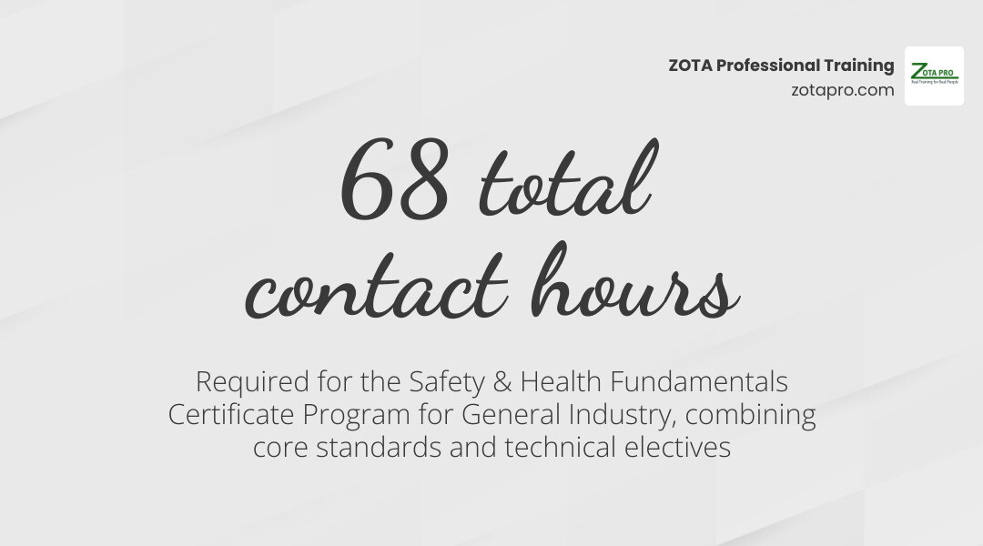 Workplace safety training impact and statistics infographic Workplace safety training impact and statistics infographic