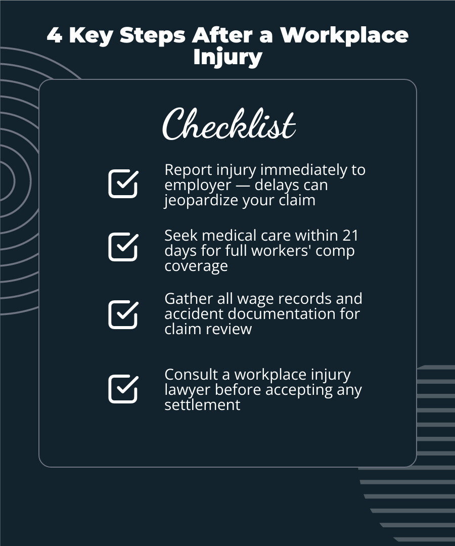 Workplace injury claim steps: report, medical care, documents, claim review, benefits or appeal infographic Workplace injury claim steps: report, medical care, documents, claim review, benefits or appeal infographic