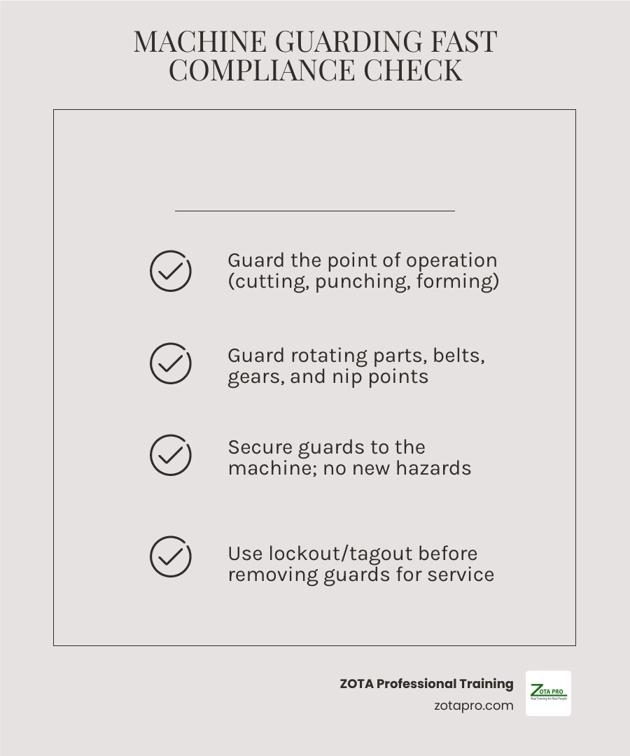 Machine guarding compliance checklist: identify hazards, guard danger zones, inspect, lock out for service infographic Machine guarding compliance checklist: identify hazards, guard danger zones, inspect, lock out for service infographic