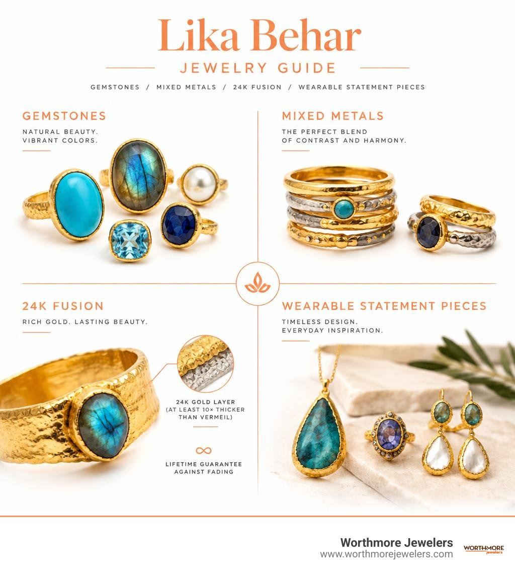 Lika Behar jewelry guide: gemstones, mixed metals, 24K Fusion, and wearable statement pieces infographic Lika Behar jewelry guide: gemstones, mixed metals, 24K Fusion, and wearable statement pieces infographic
