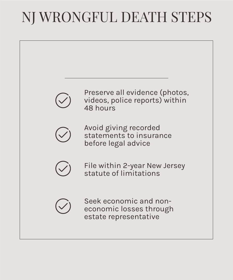 New Jersey wrongful death claim steps from evidence preservation to compensation infographic New Jersey wrongful death claim steps from evidence preservation to compensation infographic