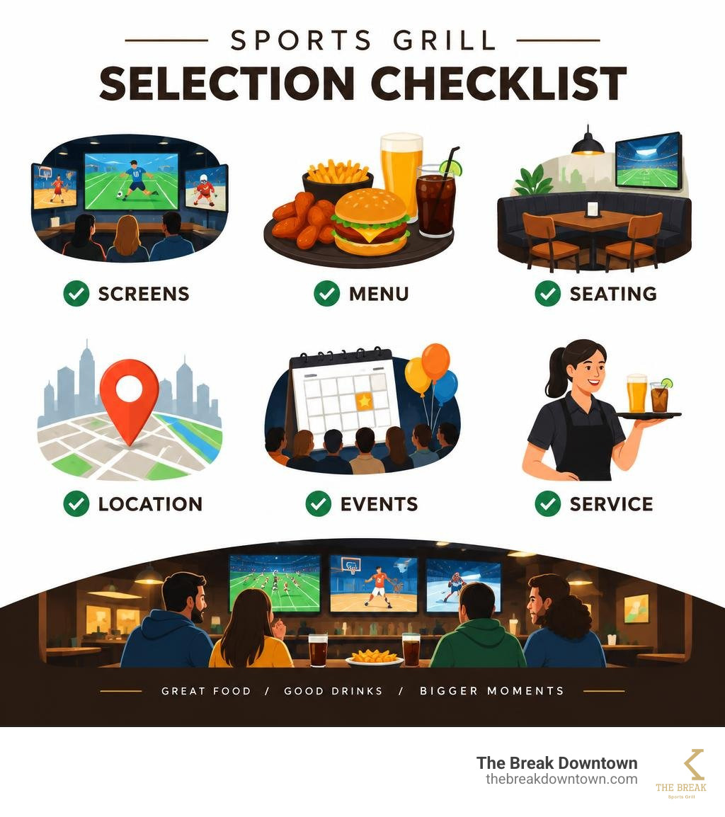 Sports grill selection checklist: screens, menu, seating, location, events, service infographic