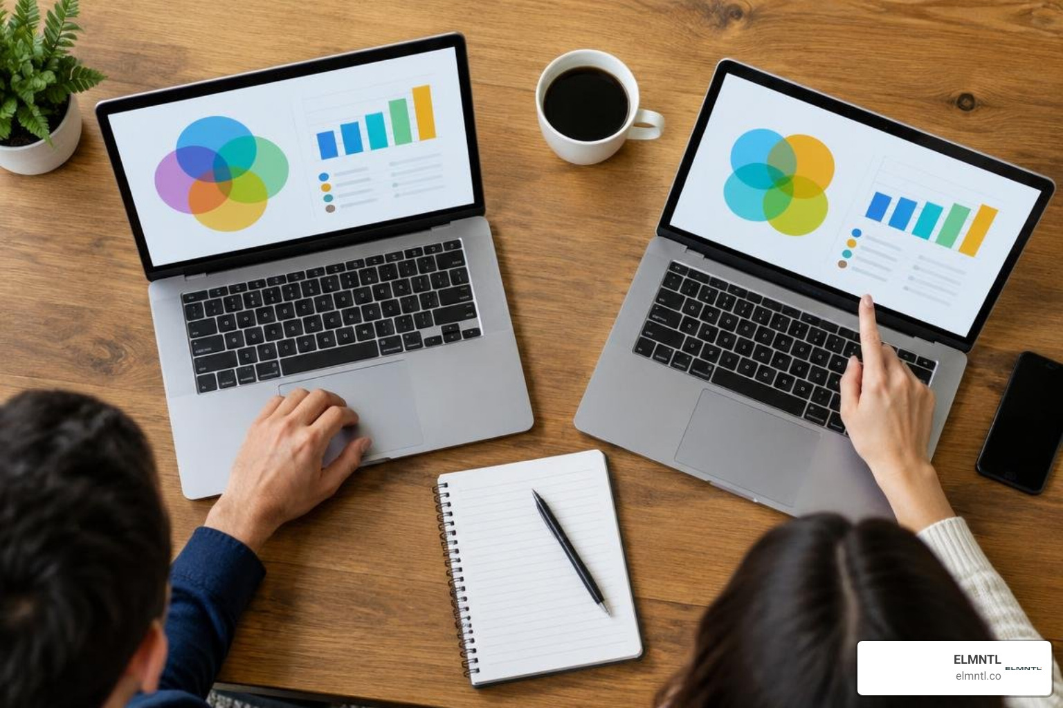 keyword overlap and market share matrix