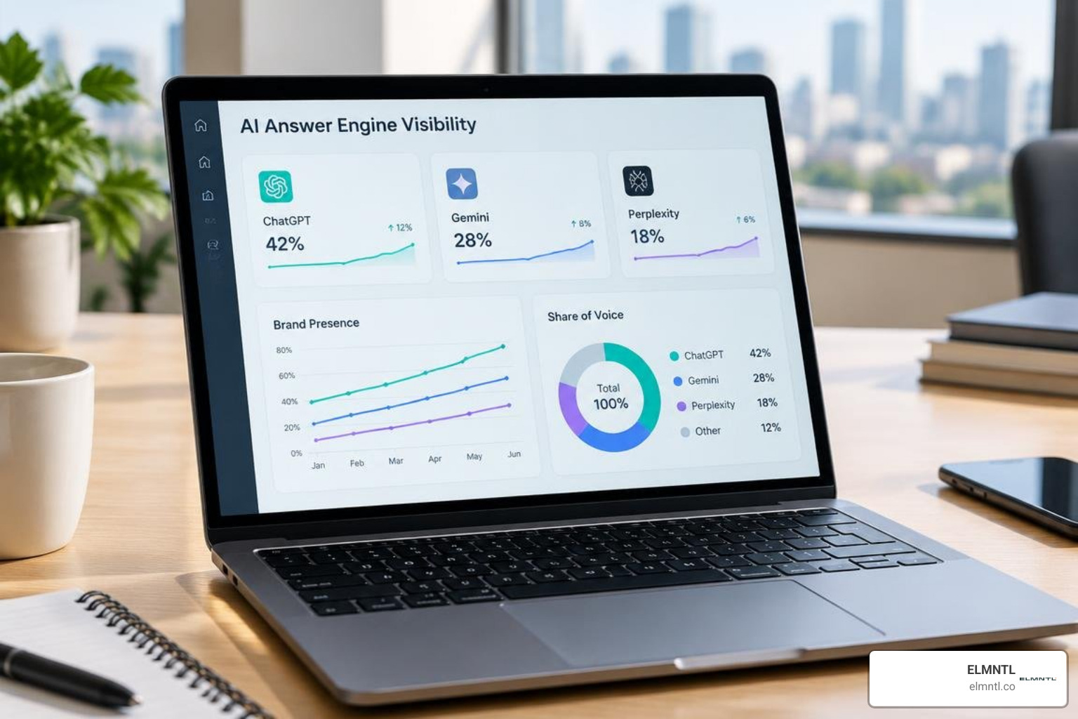 AI answer engine visibility metrics AI answer engine visibility metrics