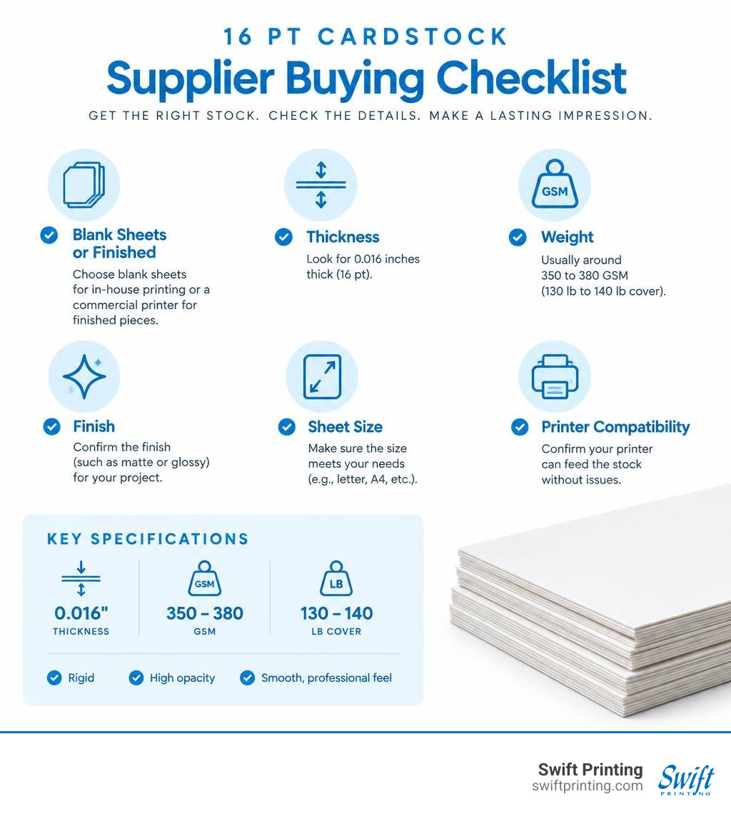 16 pt cardstock supplier buying checklist infographic 16 pt cardstock supplier buying checklist infographic