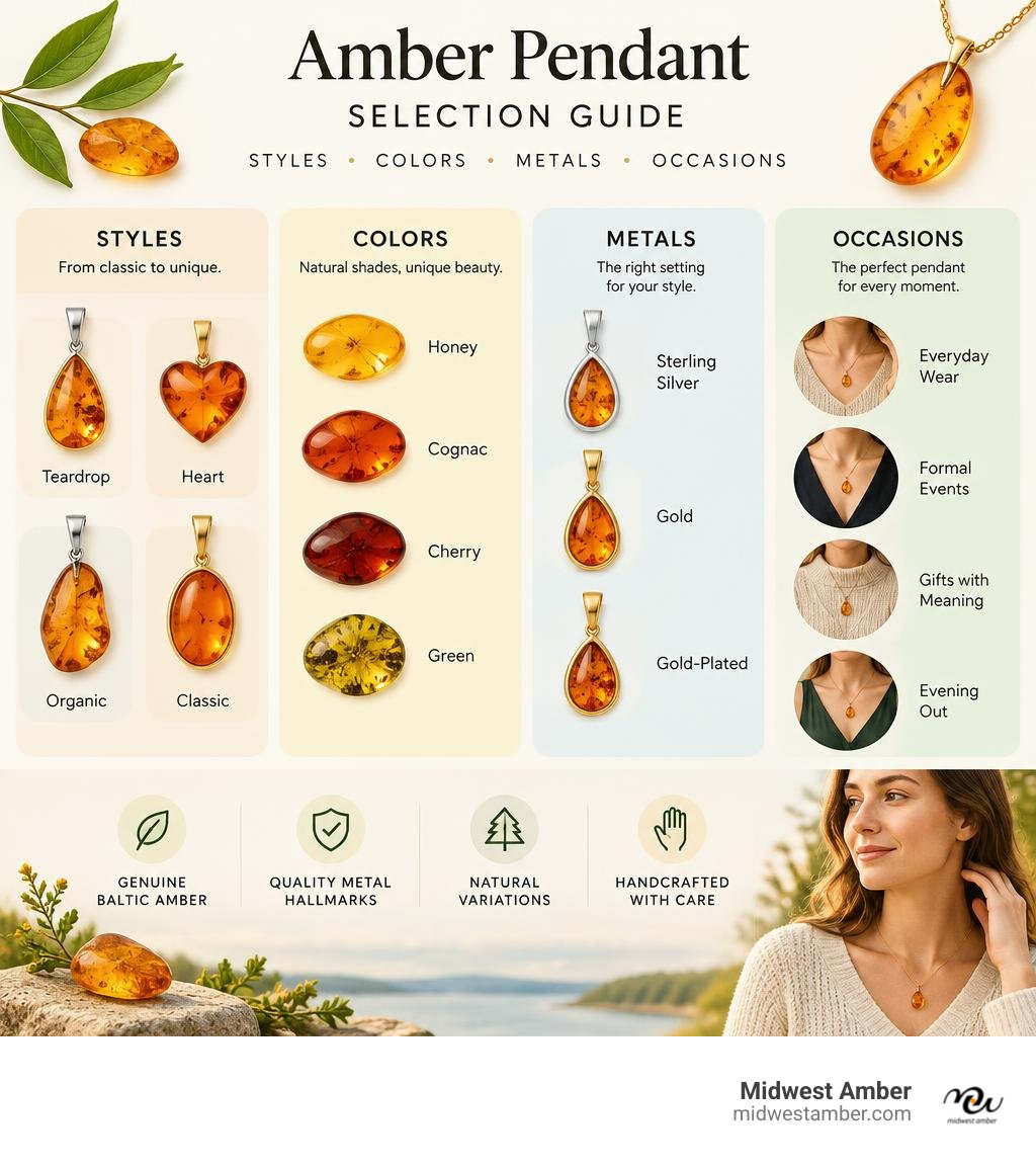 Amber pendant selection guide: styles, colors, metals, and occasions infographic Amber pendant selection guide: styles, colors, metals, and occasions infographic