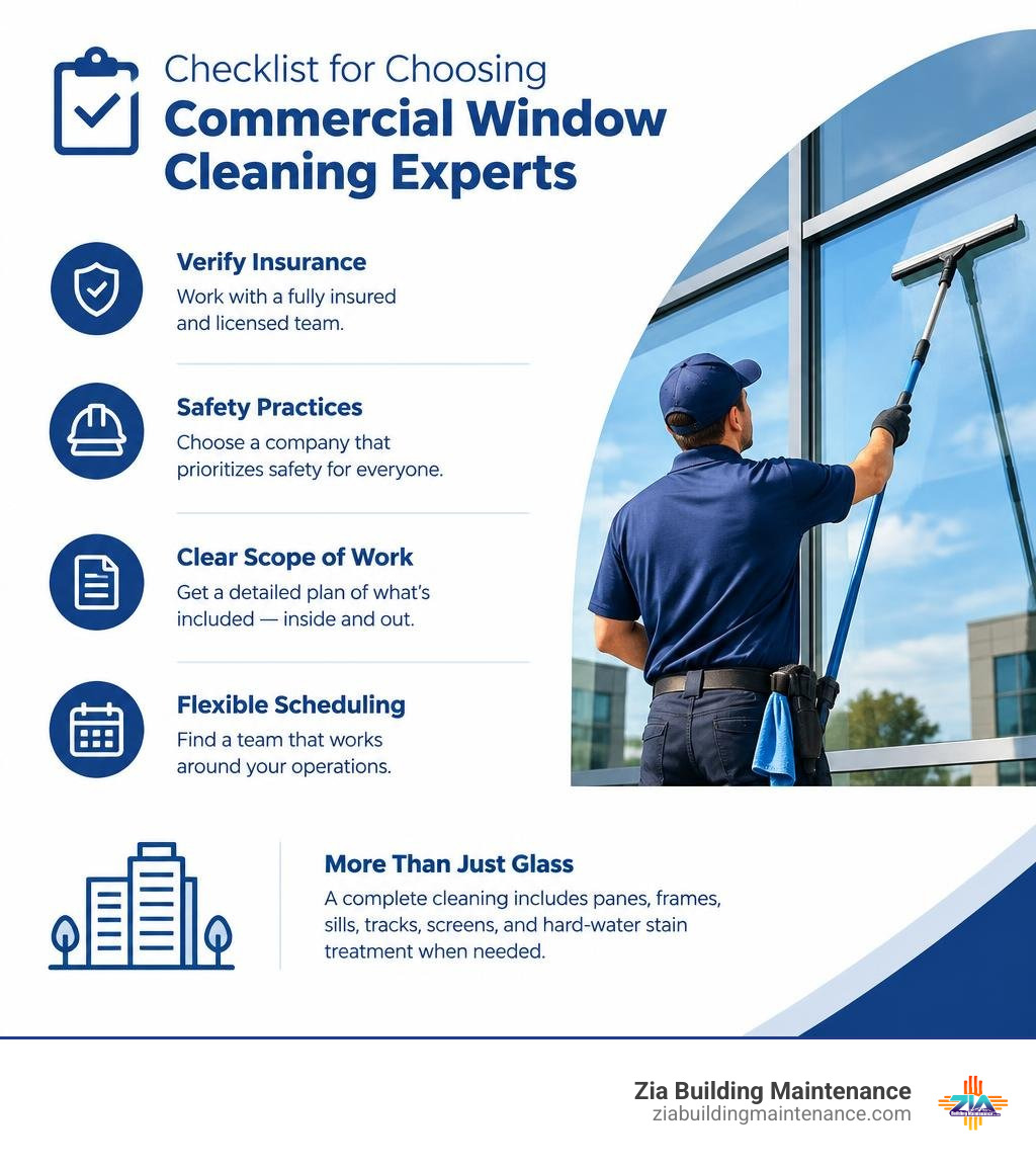Checklist for choosing commercial window cleaning experts infographic Checklist for choosing commercial window cleaning experts infographic
