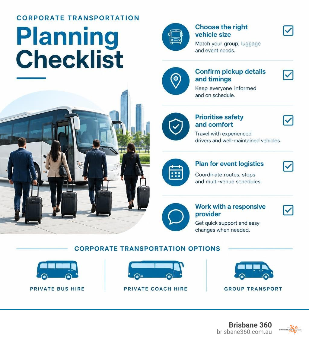 Corporate transportation planning checklist infographic