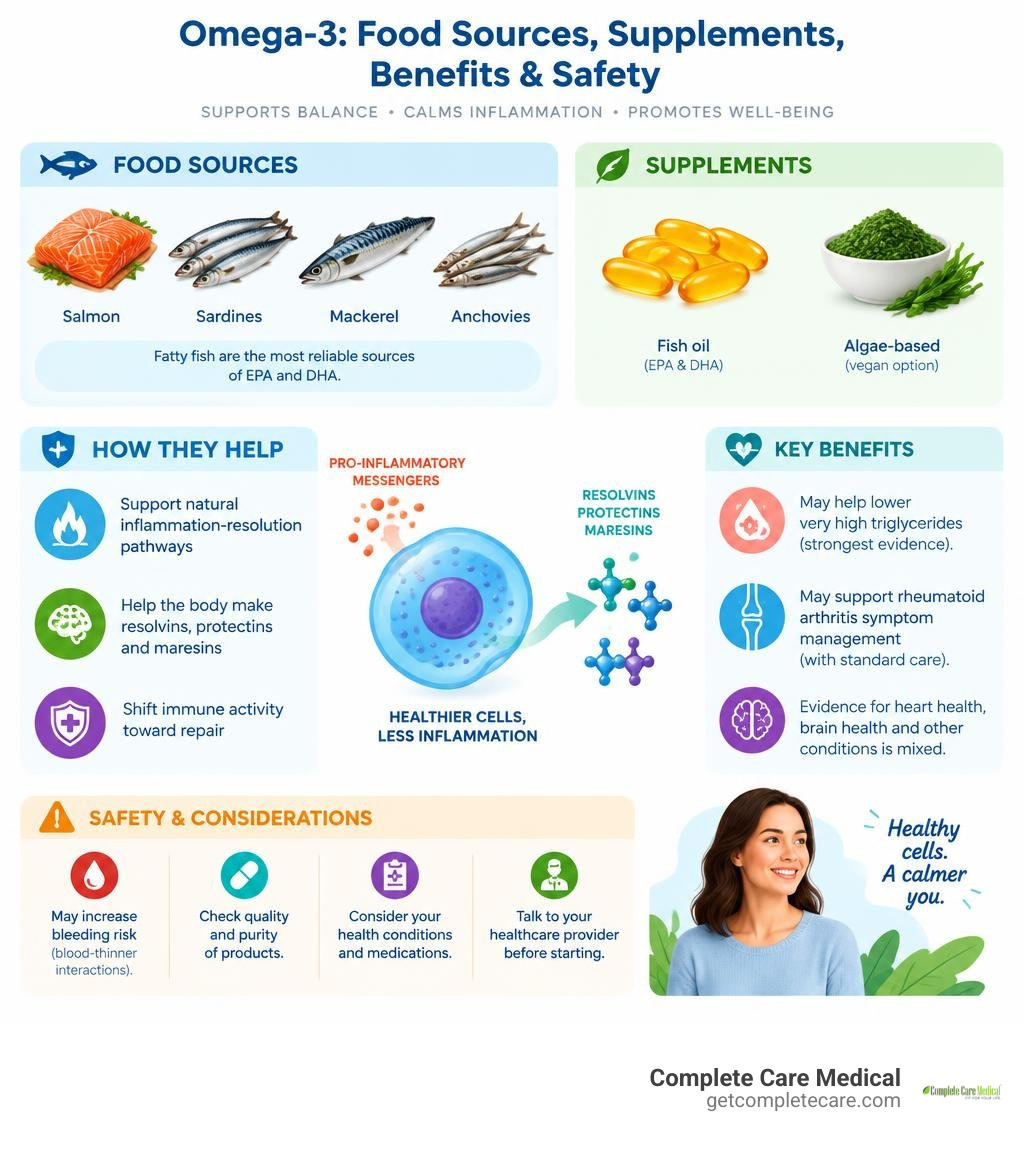 Infographic comparing omega-3 food sources supplements benefits and safety infographic
