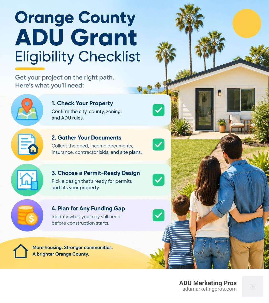 Orange County ADU grant eligibility checklist infographic