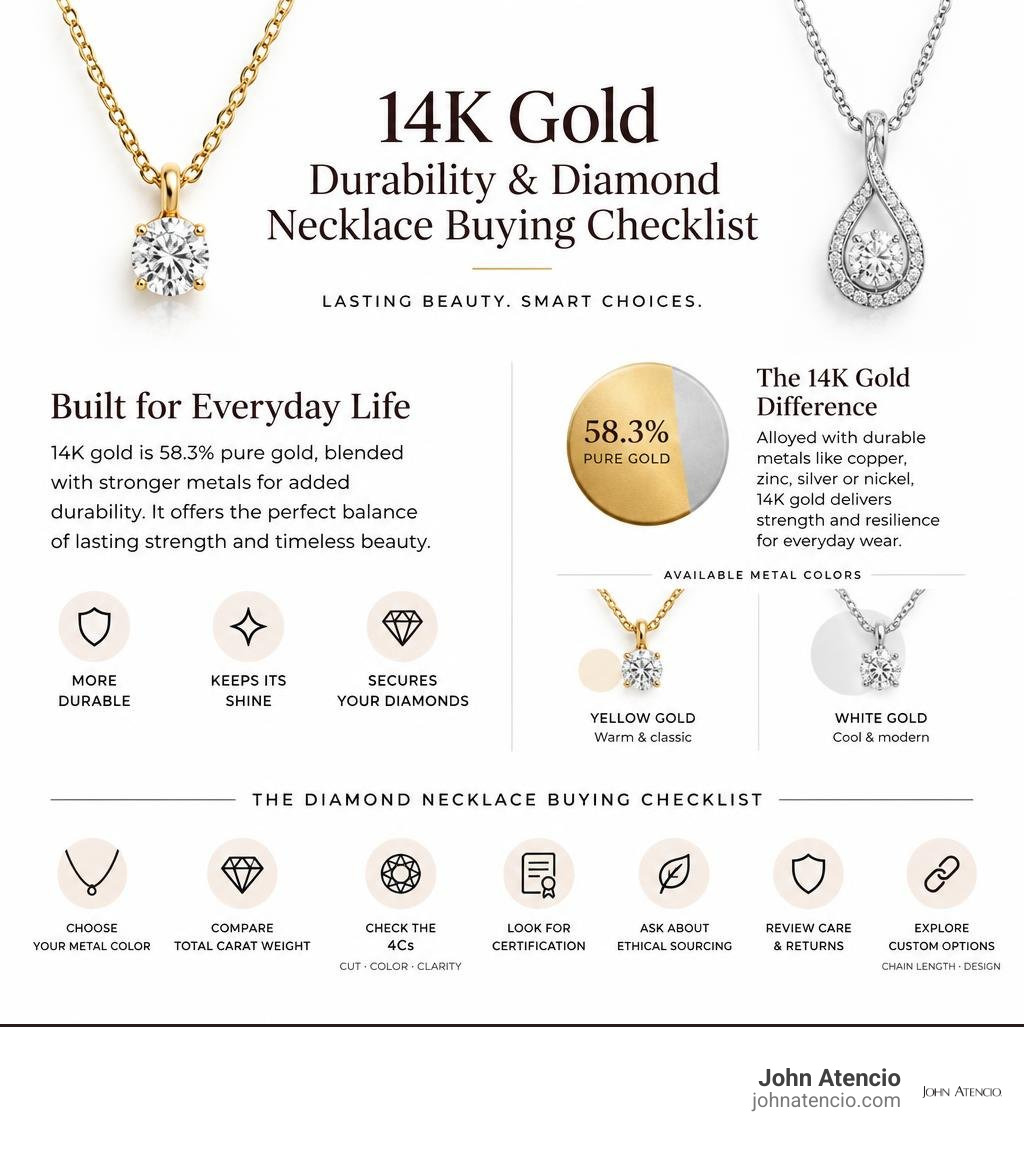 14K gold durability and diamond necklace buying checklist infographic