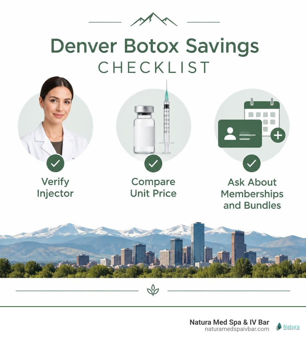 Denver Botox savings checklist: verify injector, compare unit price, ask about memberships and bundles infographic Denver Botox savings checklist: verify injector, compare unit price, ask about memberships and bundles infographic