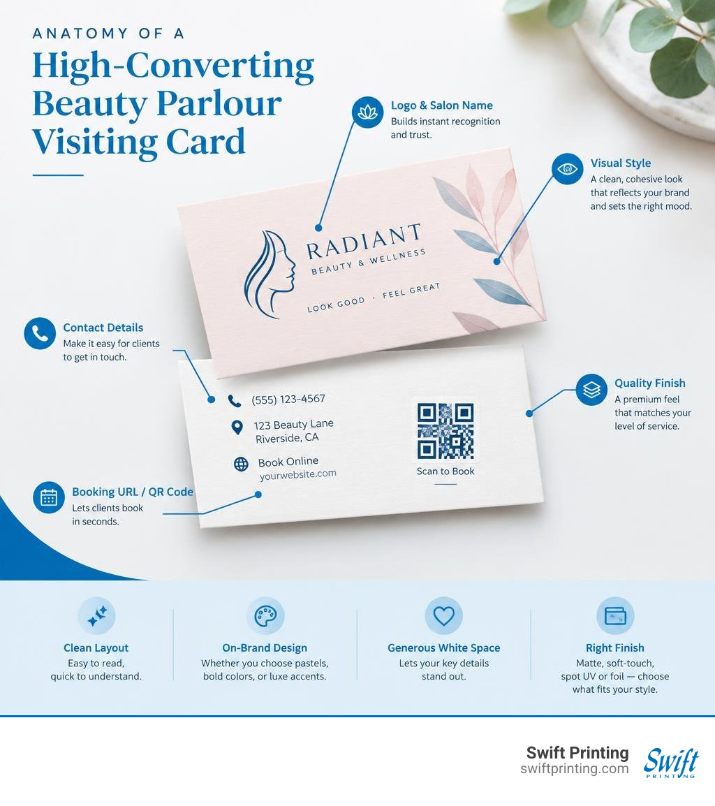 Anatomy of a high-converting beauty parlour visiting card infographic Anatomy of a high-converting beauty parlour visiting card infographic