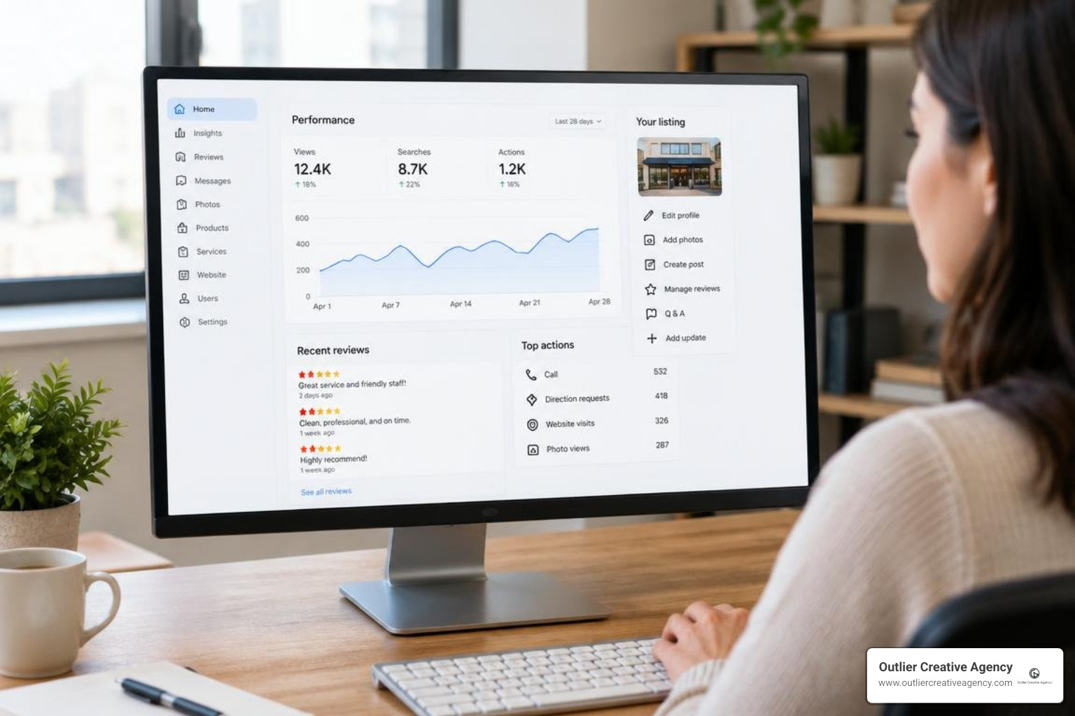 Google Business Profile optimization dashboard