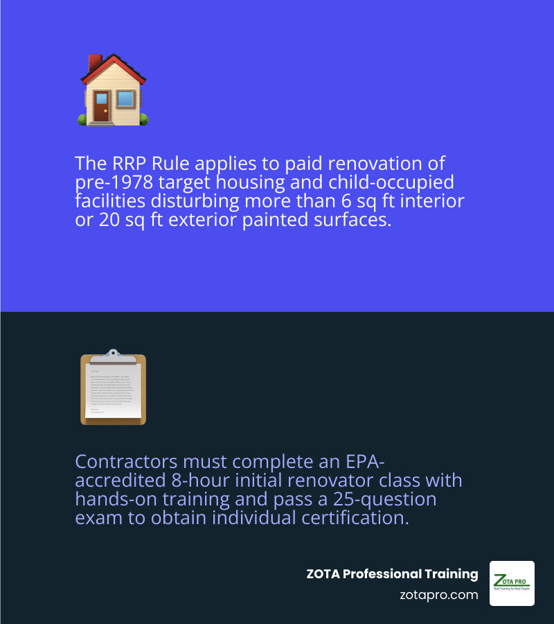 RRP disturbance thresholds and compliance workflow infographic RRP disturbance thresholds and compliance workflow infographic