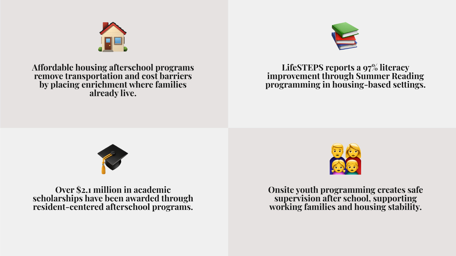 Infographic showing housing based afterschool benefits for children families and communities infographic Infographic showing housing based afterschool benefits for children families and communities infographic