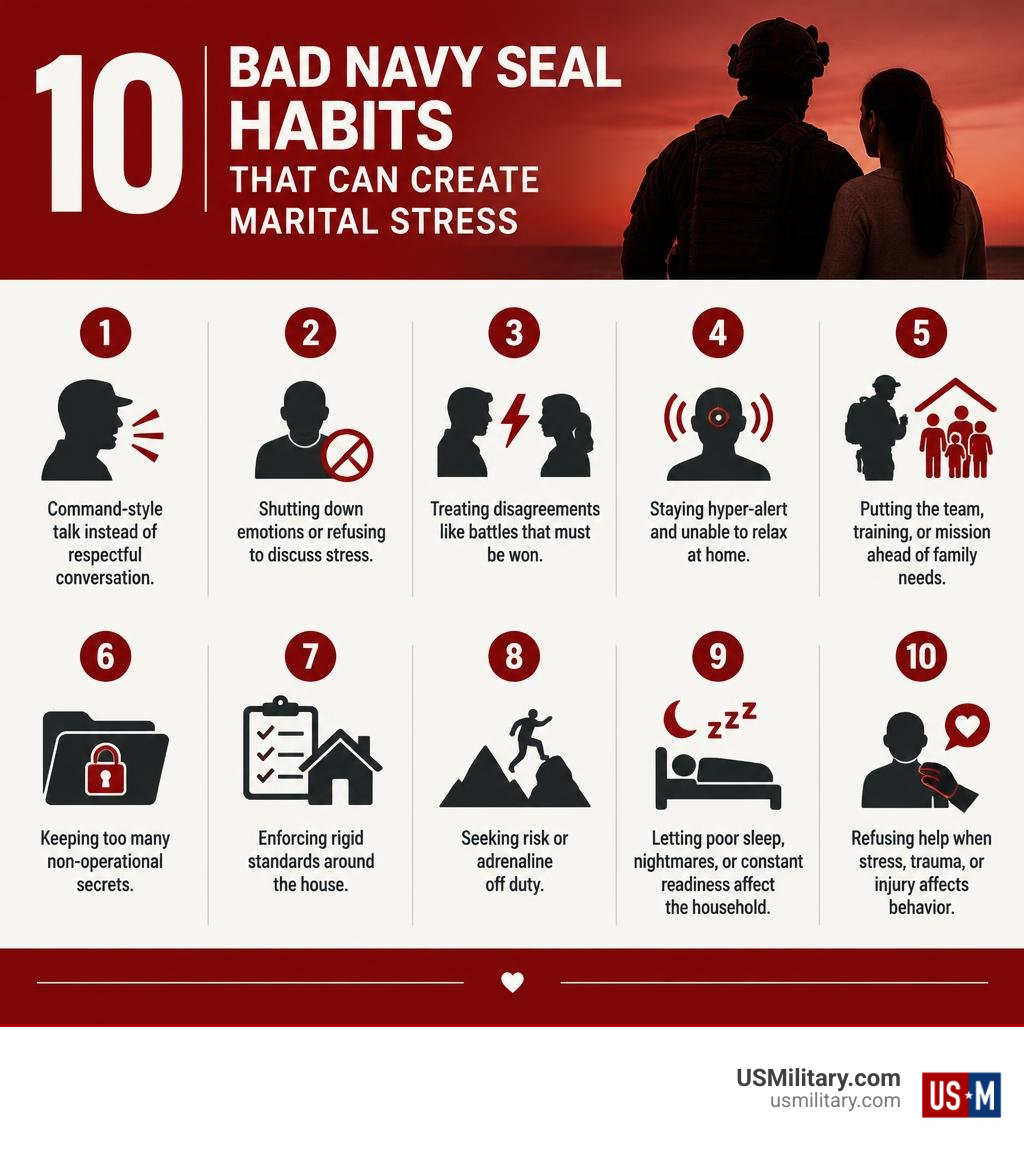 Infographic of 10 Navy SEAL habits that can create marital stress infographic Infographic of 10 Navy SEAL habits that can create marital stress infographic