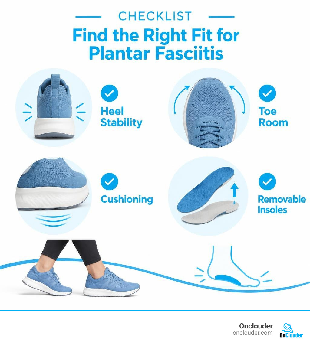 checklist of heel stability toe room cushioning and removable insoles for plantar fasciitis infographic checklist of heel stability toe room cushioning and removable insoles for plantar fasciitis infographic