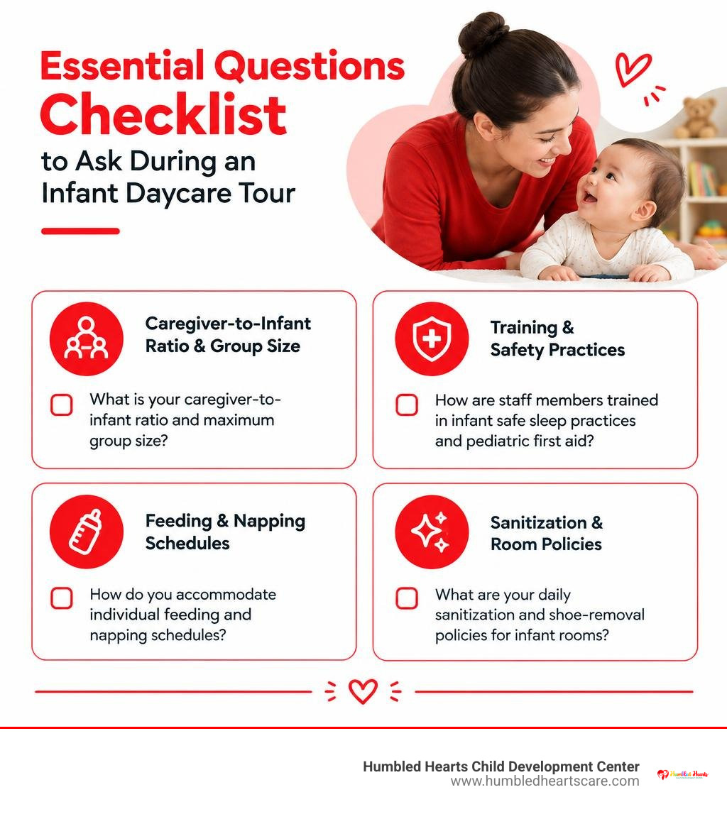Essential questions checklist to ask during an infant daycare tour infographic Essential questions checklist to ask during an infant daycare tour infographic