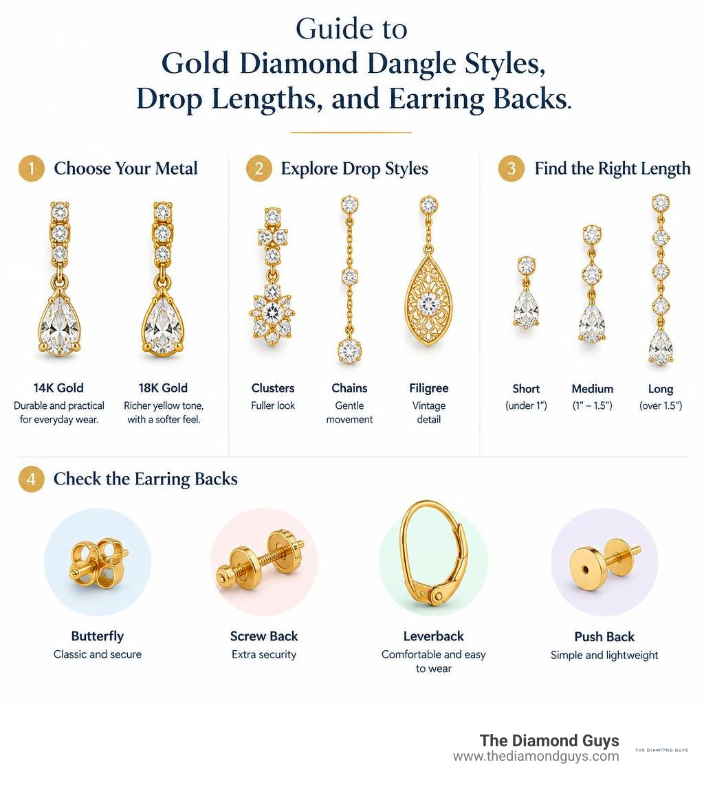 Guide to gold diamond dangle styles, drop lengths, and earring backs infographic Guide to gold diamond dangle styles, drop lengths, and earring backs infographic