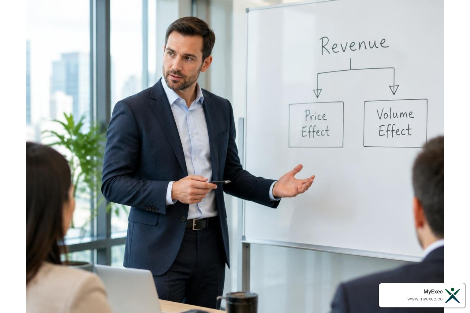 revenue breakdown chart separating rate and volume effects revenue breakdown chart separating rate and volume effects