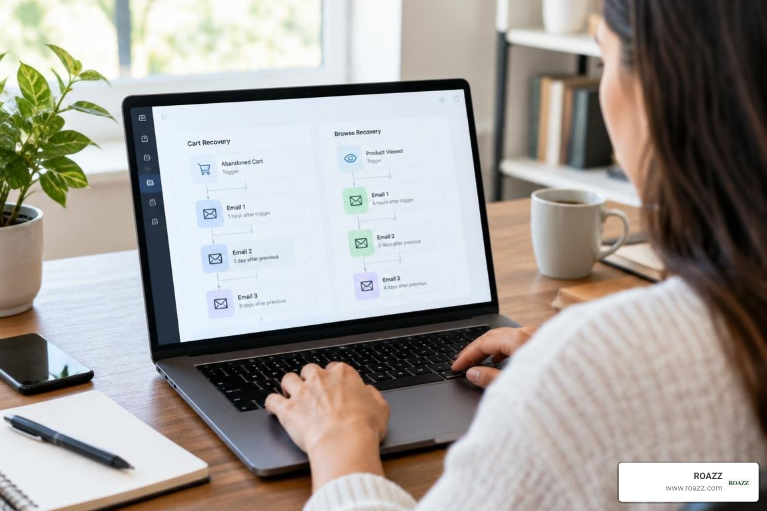 multi-stage cart and browse recovery workflows