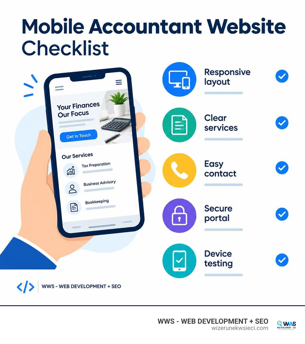 Mobile accountant website checklist: responsive layout, clear services, easy contact, secure portal, device testing Mobile accountant website checklist: responsive layout, clear services, easy contact, secure portal, device testing