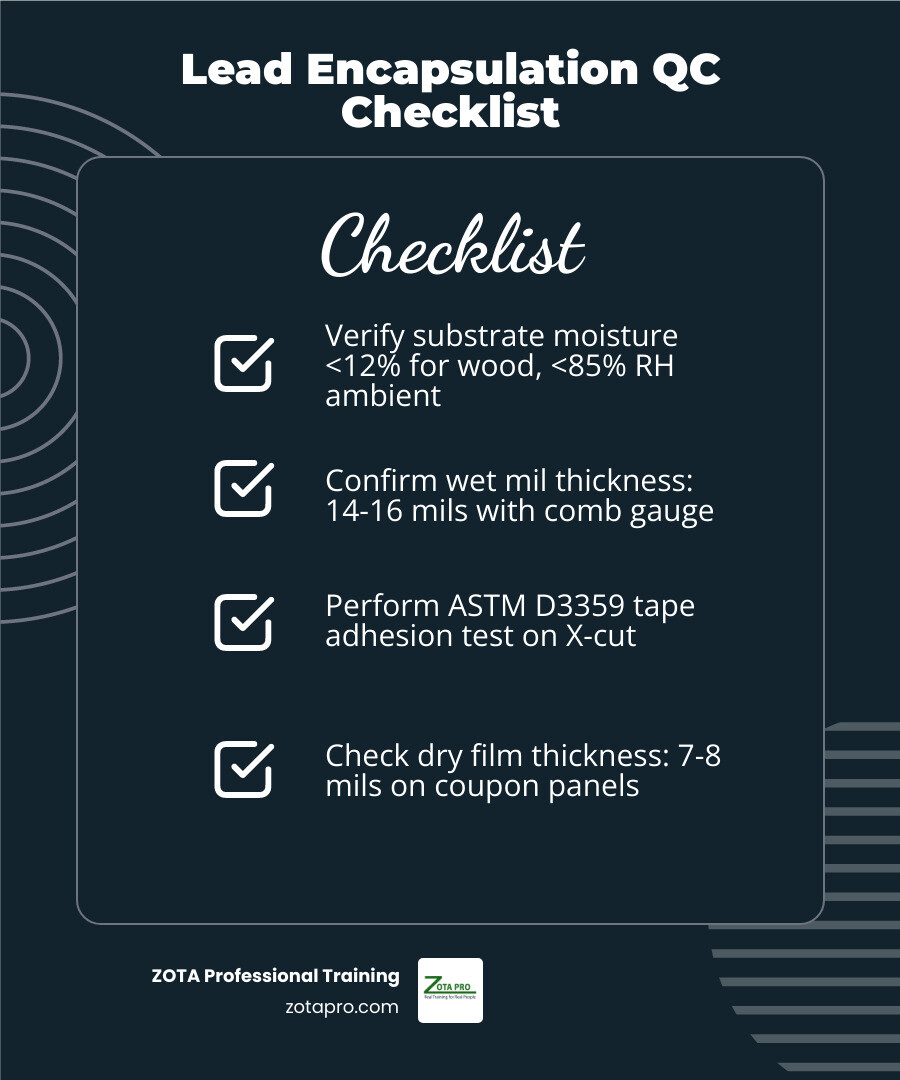 Quality control benchmarks showing wet mil thickness, dry film thickness, and VOC limits infographic Quality control benchmarks showing wet mil thickness, dry film thickness, and VOC limits infographic