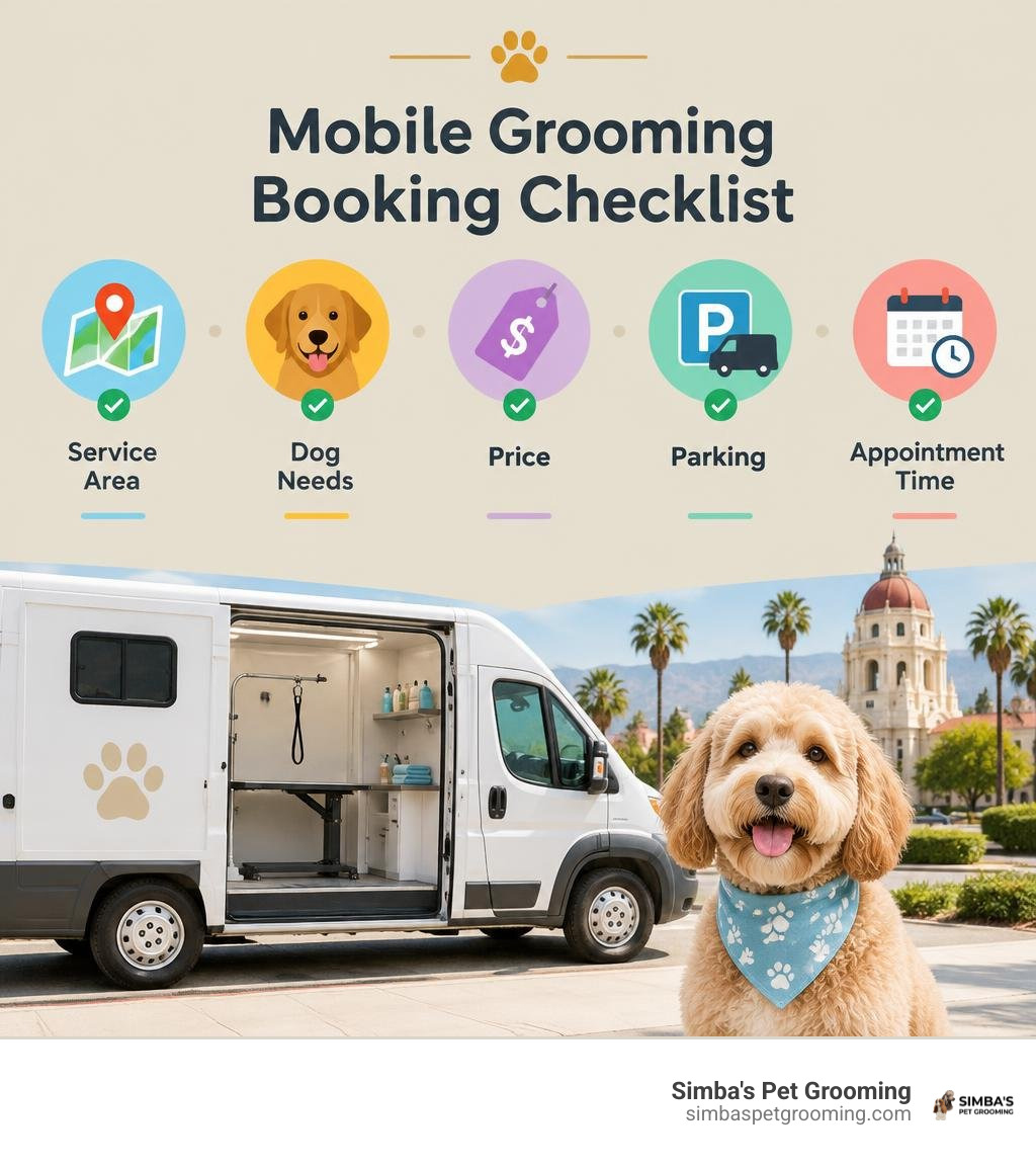 Mobile grooming booking checklist: service area, dog needs, price, parking, and appointment time infographic Mobile grooming booking checklist: service area, dog needs, price, parking, and appointment time infographic