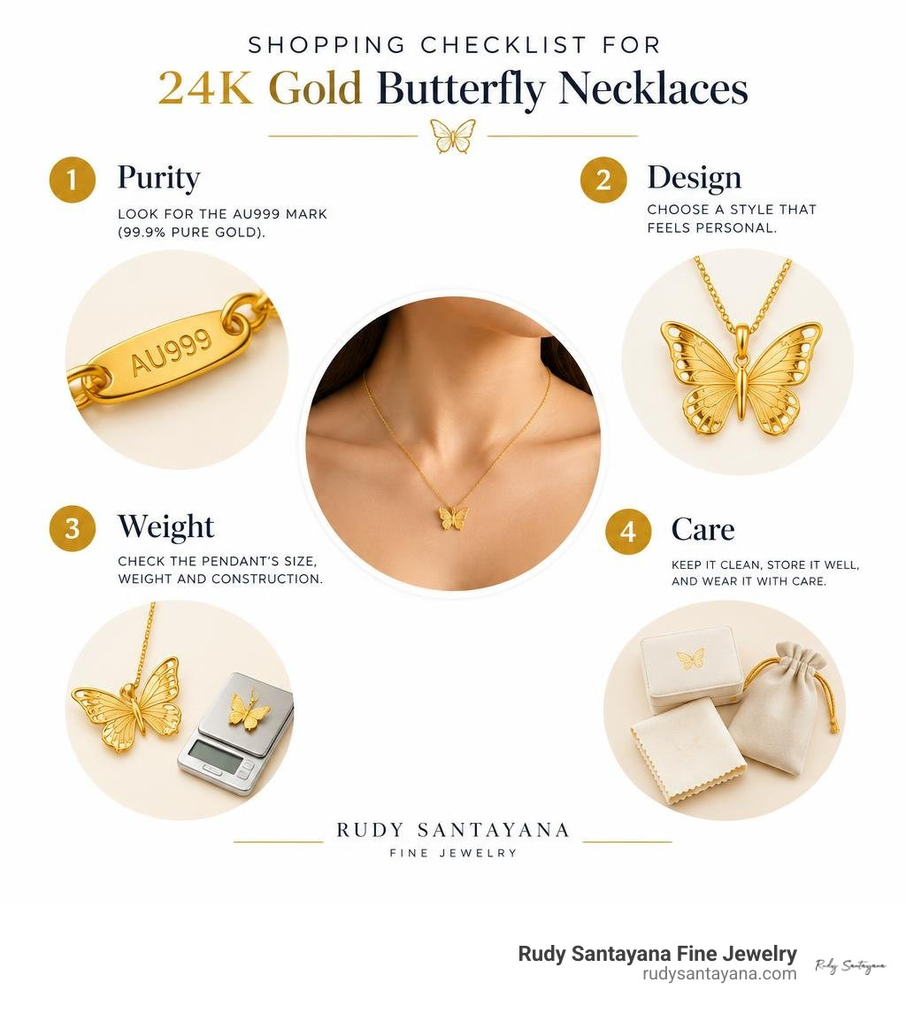 Shopping checklist for 24k gold butterfly necklaces: purity, design, weight, and care infographic