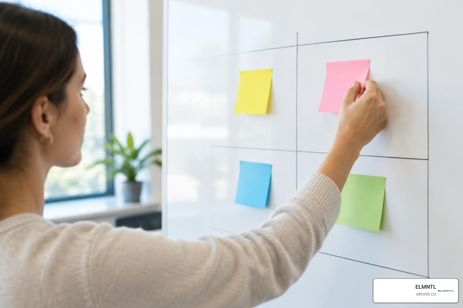 impact versus effort matrix for product backlogs