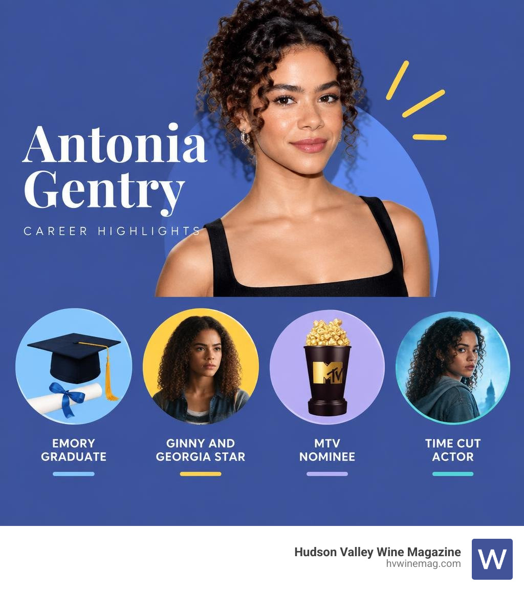 Antonia Gentry career highlights: Emory graduate, Ginny and Georgia star, MTV nominee, Time Cut actor infographic