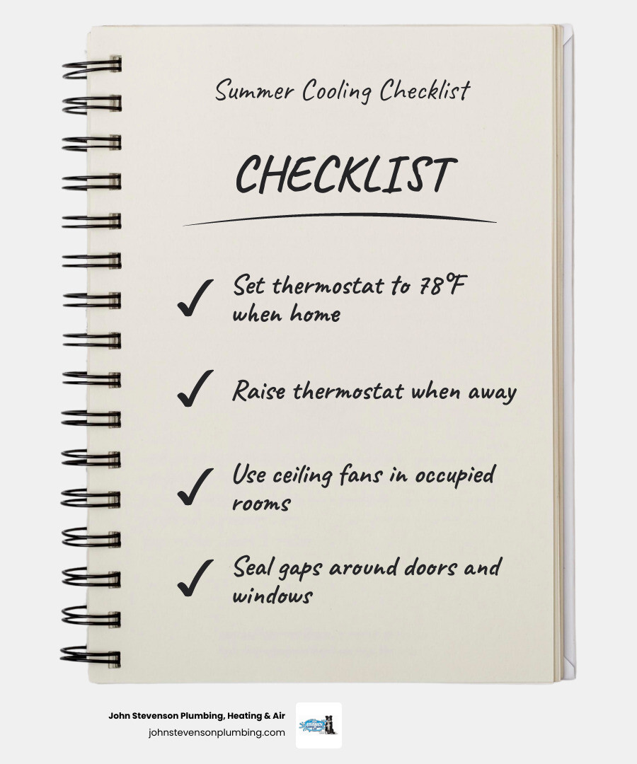 Summer cooling checklist: adjust thermostat, use fans, shade windows, seal drafts, and check filters infographic Summer cooling checklist: adjust thermostat, use fans, shade windows, seal drafts, and check filters infographic