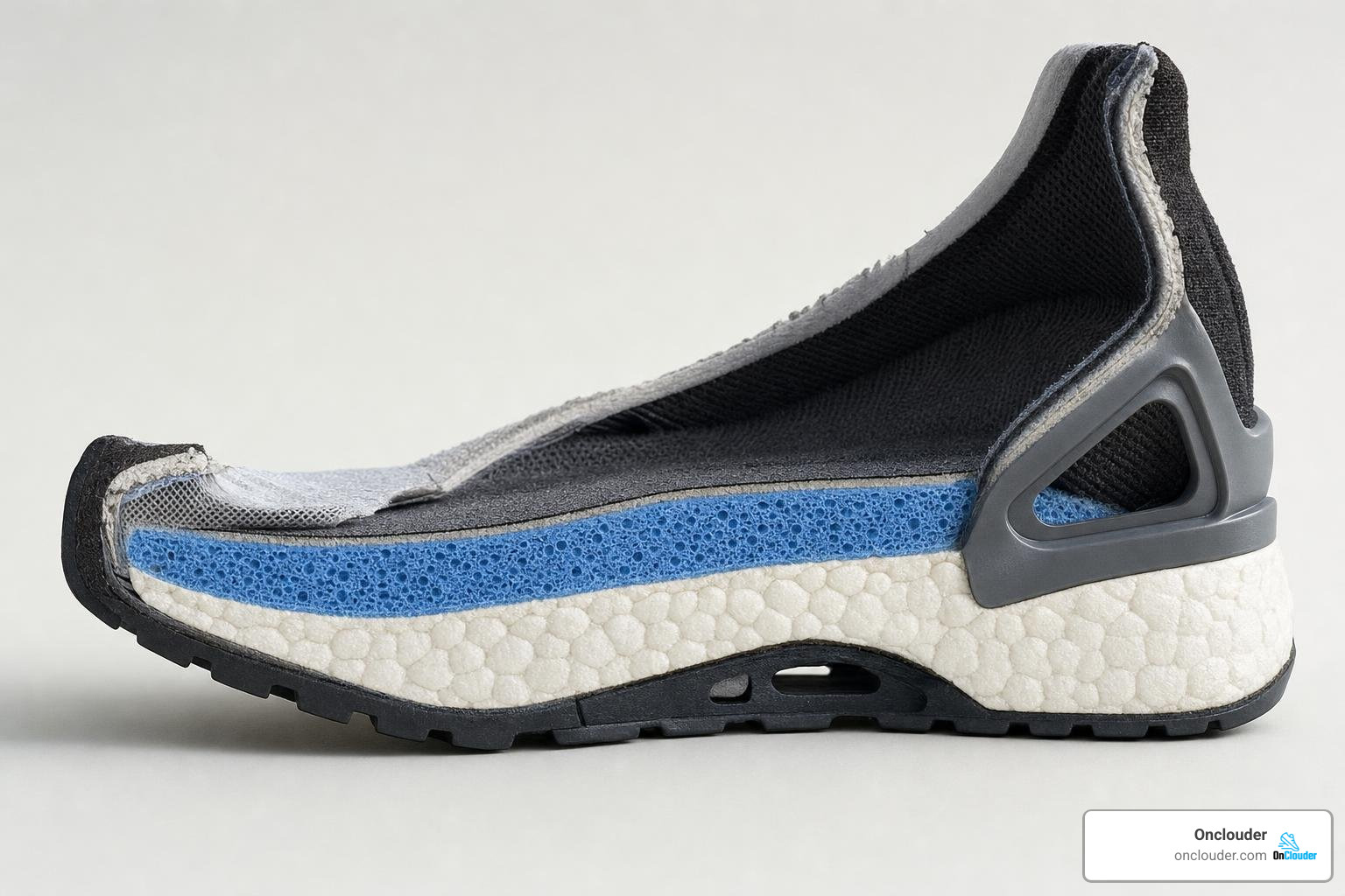 adidas dual-density midsole foam layers and stability heel frame