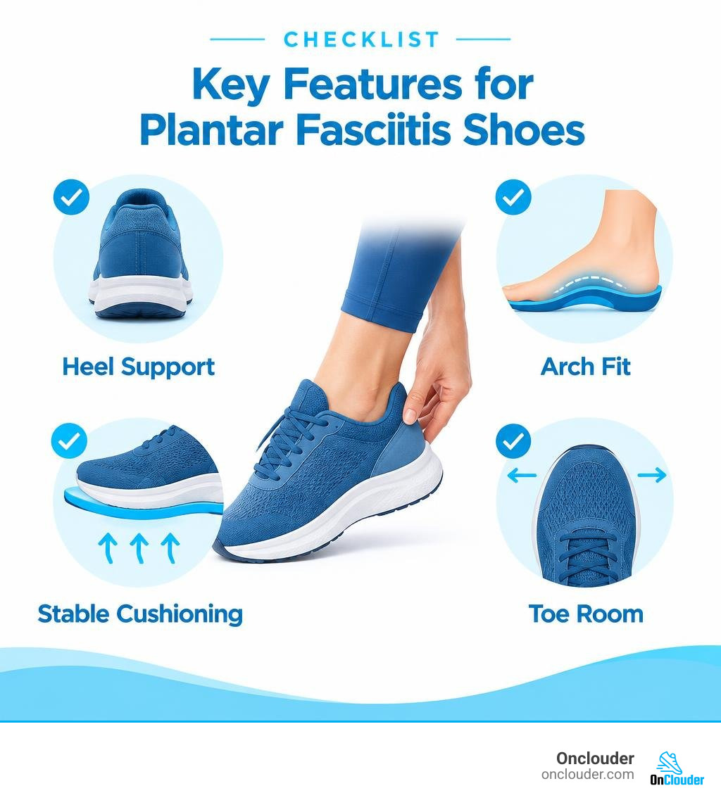 checklist of heel support arch fit stable cushioning and toe room for plantar fasciitis shoes infographic checklist of heel support arch fit stable cushioning and toe room for plantar fasciitis shoes infographic