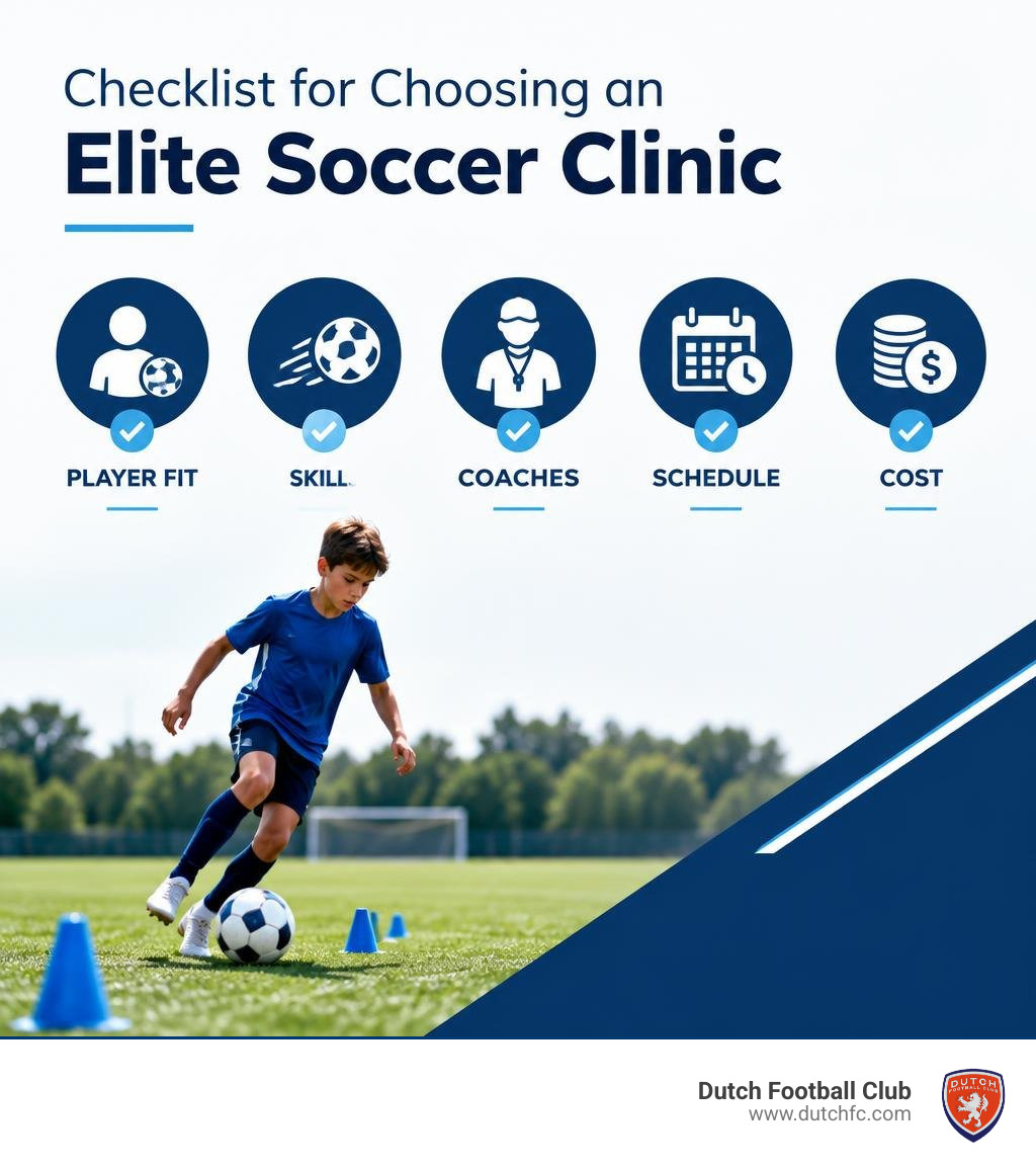 Checklist for choosing an elite soccer clinic: player fit, skills, coaches, schedule, cost infographic Checklist for choosing an elite soccer clinic: player fit, skills, coaches, schedule, cost infographic