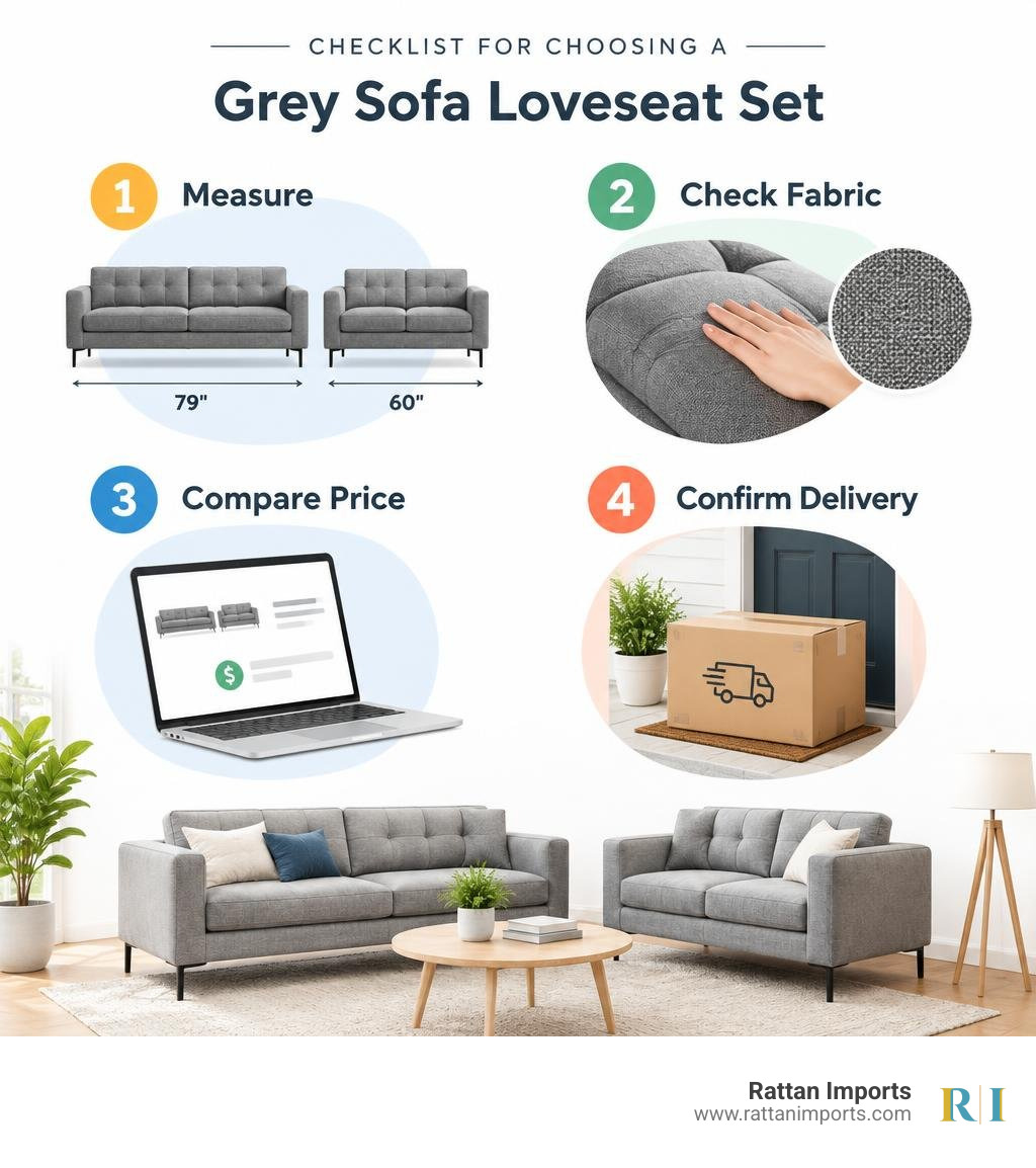 Checklist for choosing a grey sofa loveseat set: measure, check fabric, compare price, confirm delivery infographic Checklist for choosing a grey sofa loveseat set: measure, check fabric, compare price, confirm delivery infographic