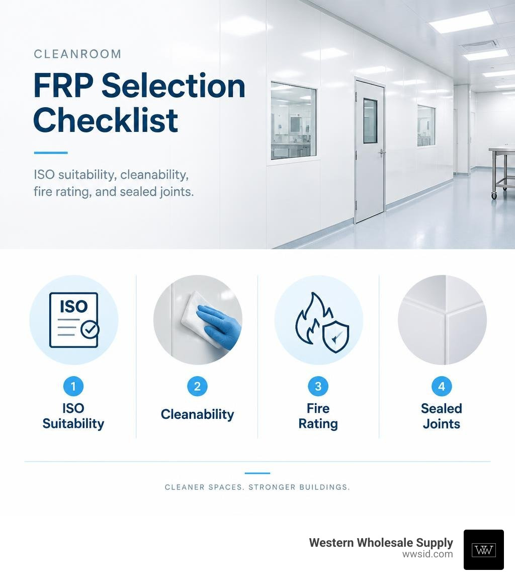 Cleanroom FRP selection checklist: ISO suitability, cleanability, fire rating, and sealed joints infographic Cleanroom FRP selection checklist: ISO suitability, cleanability, fire rating, and sealed joints infographic