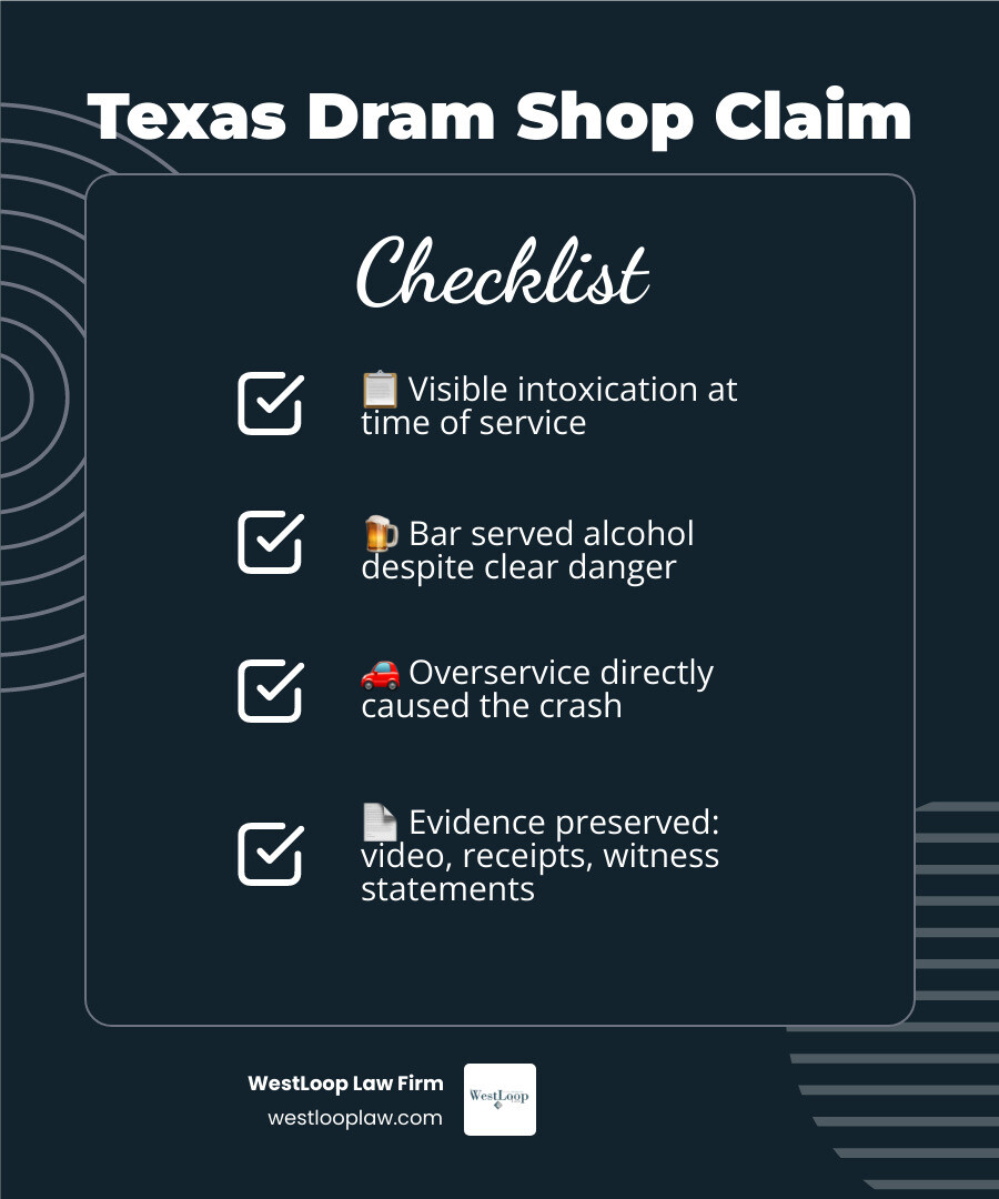 Texas dram shop claim checklist showing visible intoxication, alcohol service, and crash-related harm infographic Texas dram shop claim checklist showing visible intoxication, alcohol service, and crash-related harm infographic