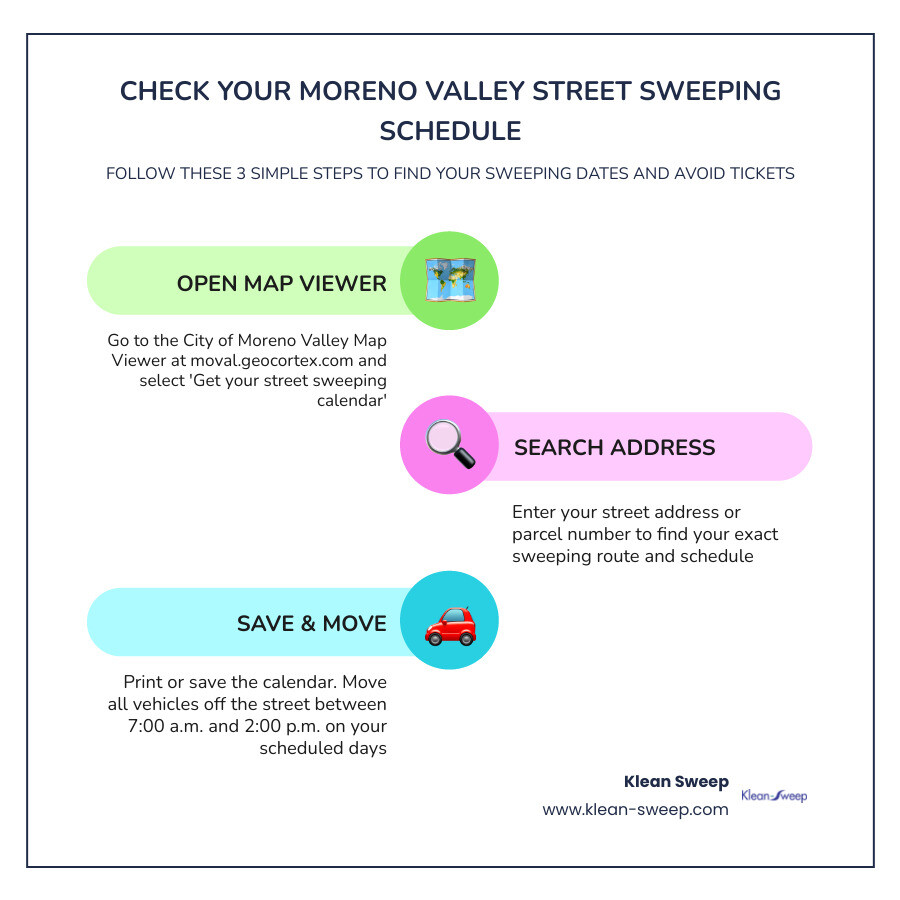 How to find your Moreno Valley sweeping dates and when to move parked vehicles infographic