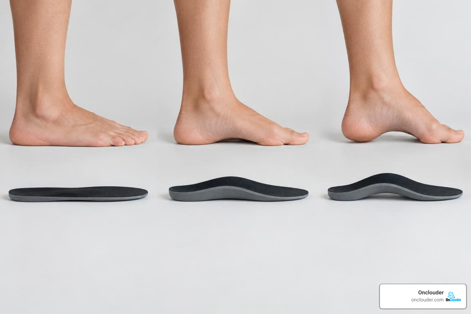 Footprint arch profiles comparing low, neutral, and high arches alongside matching insole contours Footprint arch profiles comparing low, neutral, and high arches alongside matching insole contours