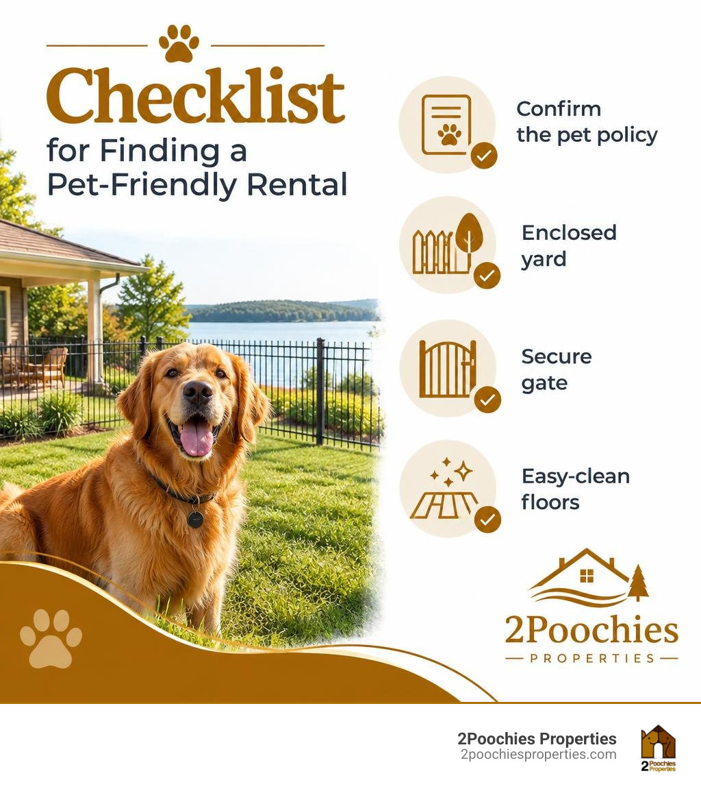 Checklist for finding a pet-friendly rental: confirm the pet policy, enclosed yard, secure gate, and easy-clean floors