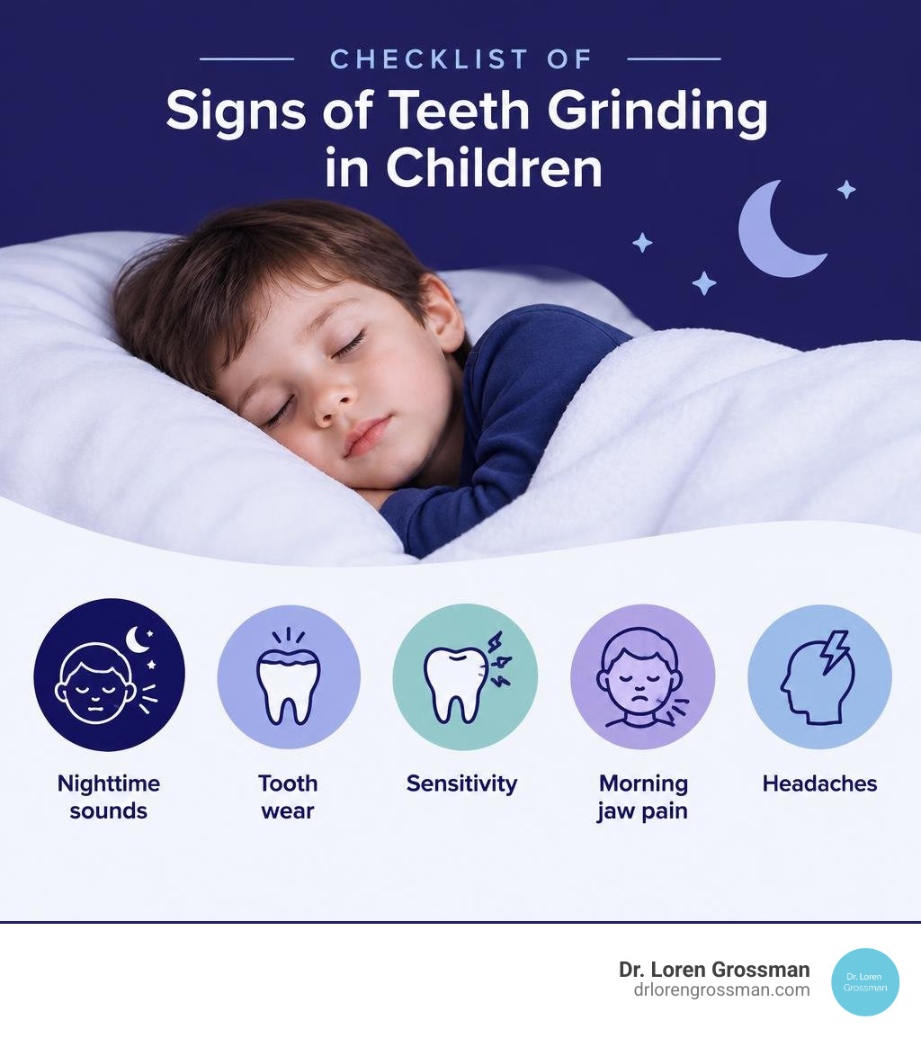Checklist of nighttime sounds, tooth wear, sensitivity, morning jaw pain, and headaches infographic