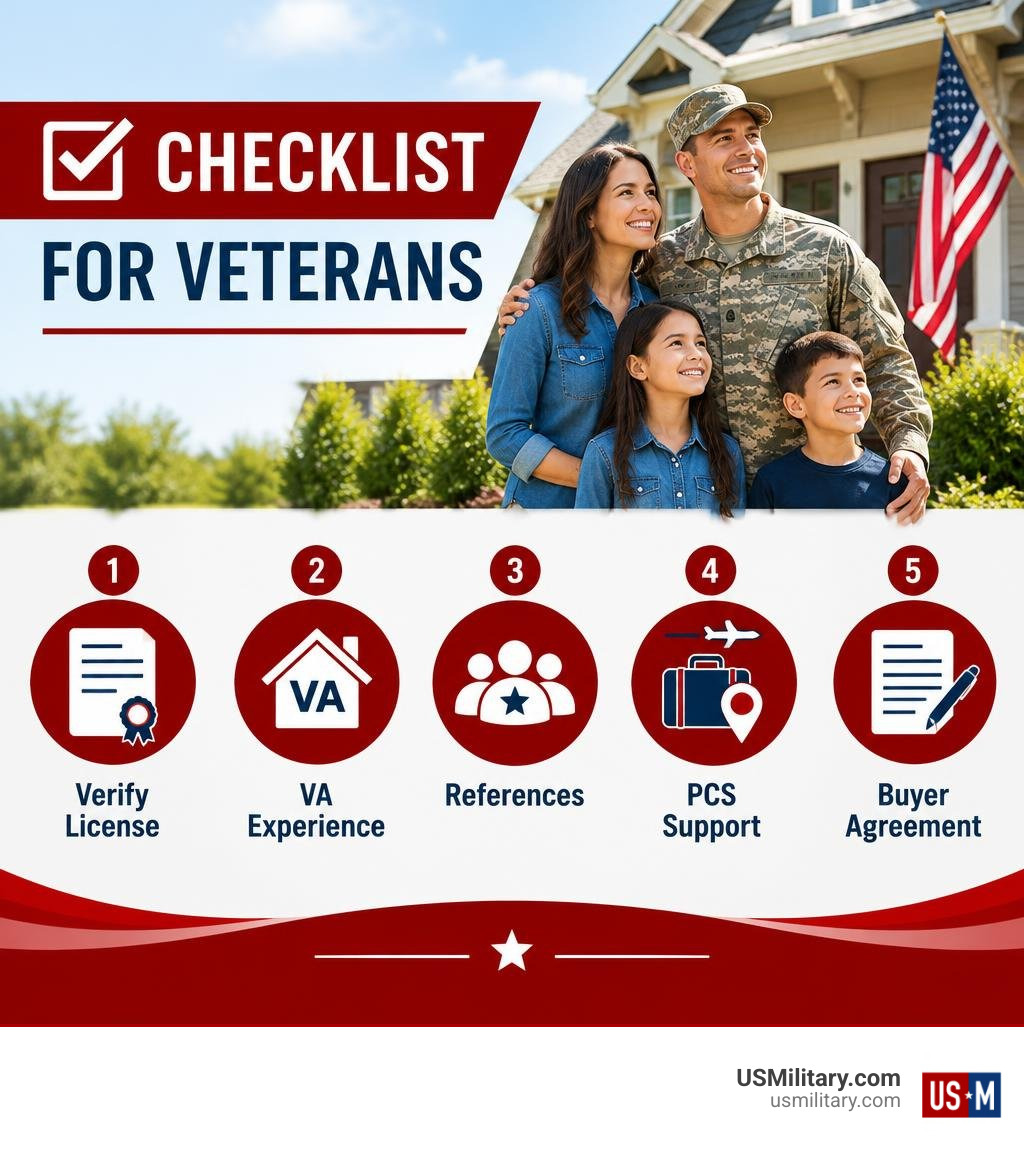 Checklist for veterans: verify license, VA experience, references, PCS support, and buyer agreement infographic